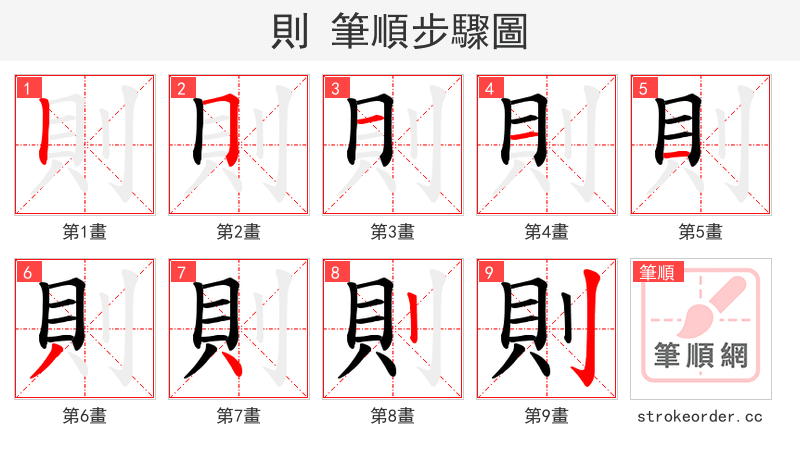 則 的笔顺分步演示（一笔一画写字）