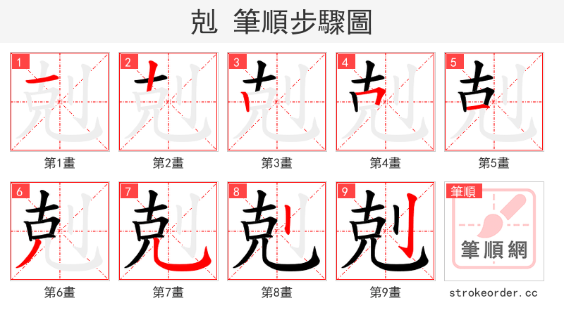 剋 的笔顺分步演示（一笔一画写字）