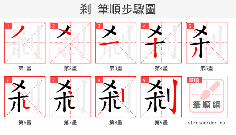 剎 的笔顺分步演示（一笔一画写字）