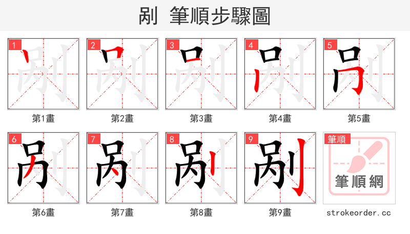 剐 的笔顺分步演示（一笔一画写字）
