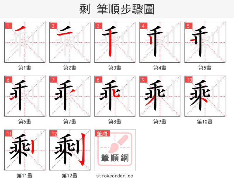 剩 的笔顺分步演示（一笔一画写字）