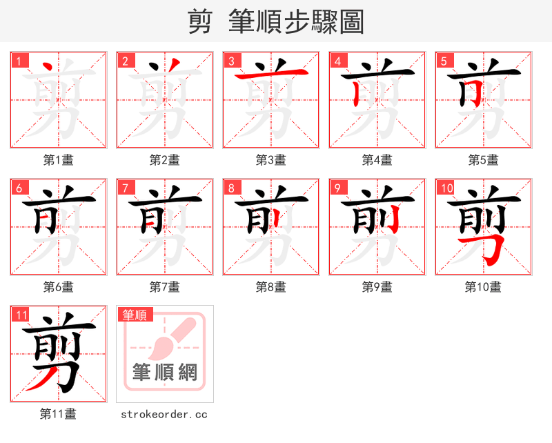stroke order steps of 剪