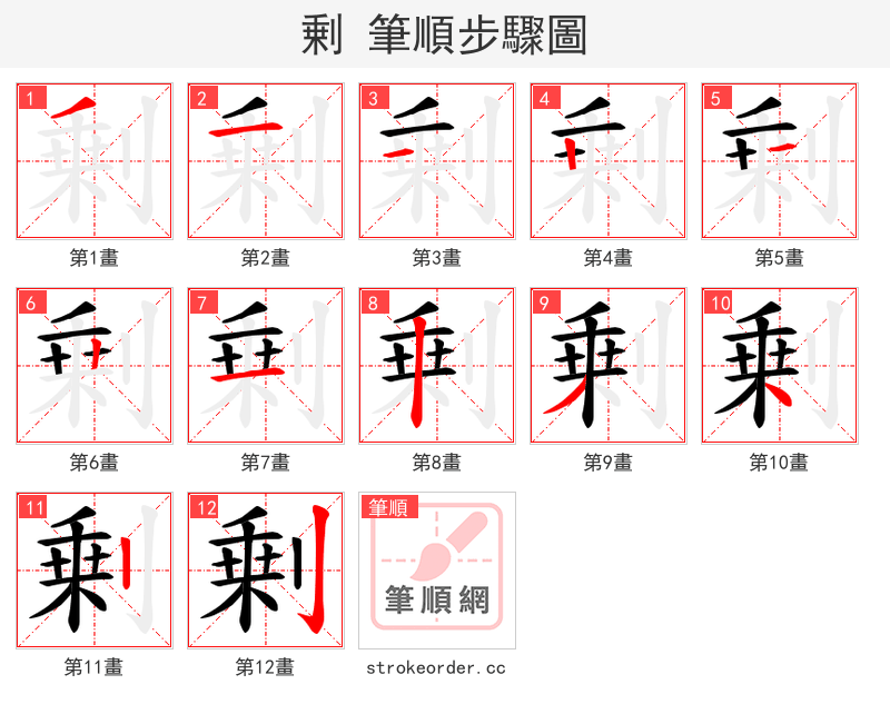剰 的笔顺分步演示（一笔一画写字）