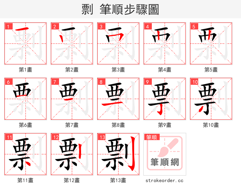 剽 的笔顺分步演示（一笔一画写字）