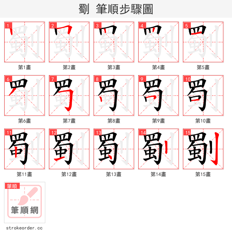 劅 的笔顺分步演示（一笔一画写字）