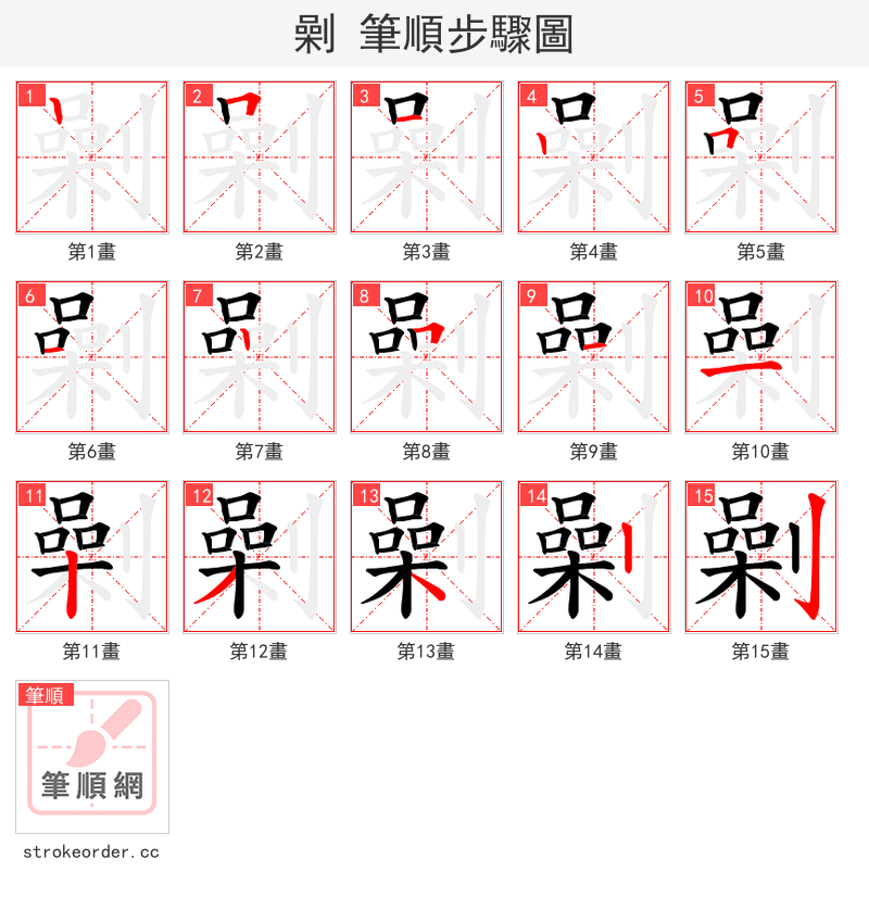劋 的笔顺分步演示（一笔一画写字）