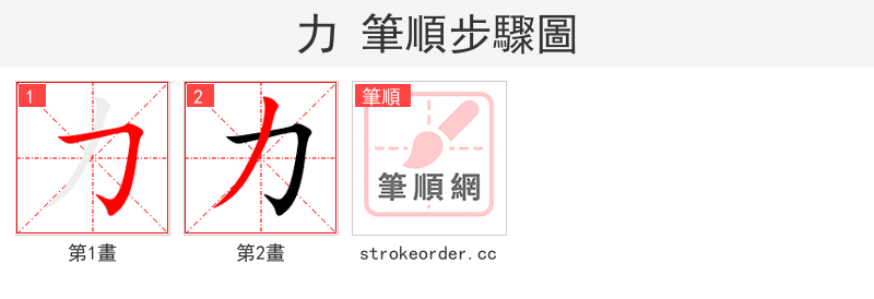 stroke order steps of 力
