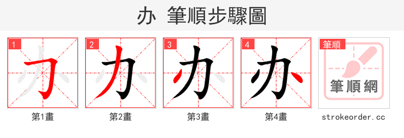办 的笔顺分步演示（一笔一画写字）