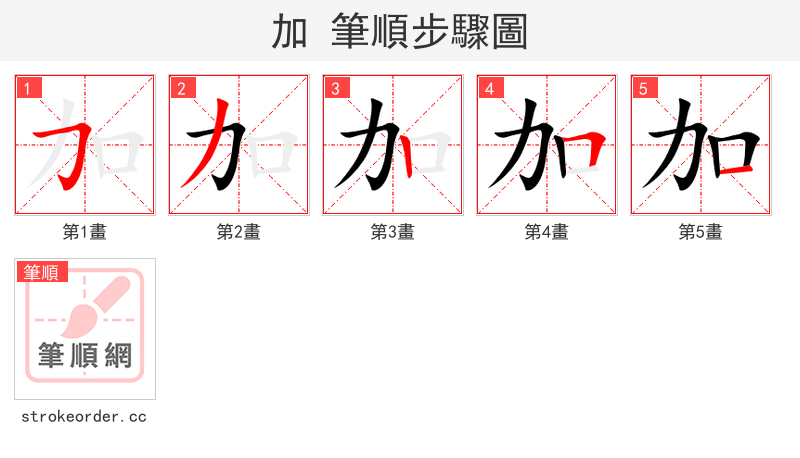 加 的笔顺分步演示（一笔一画写字）