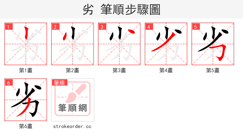 劣 的笔顺分步演示（一笔一画写字）