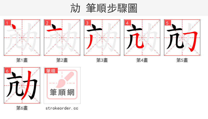 劥 的笔顺分步演示（一笔一画写字）