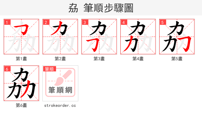 劦 的笔顺分步演示（一笔一画写字）