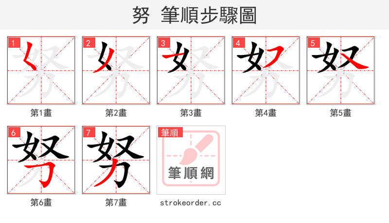 努 的笔顺分步演示（一笔一画写字）
