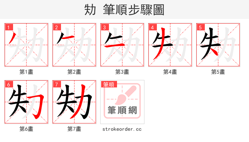 劮 的笔顺分步演示（一笔一画写字）