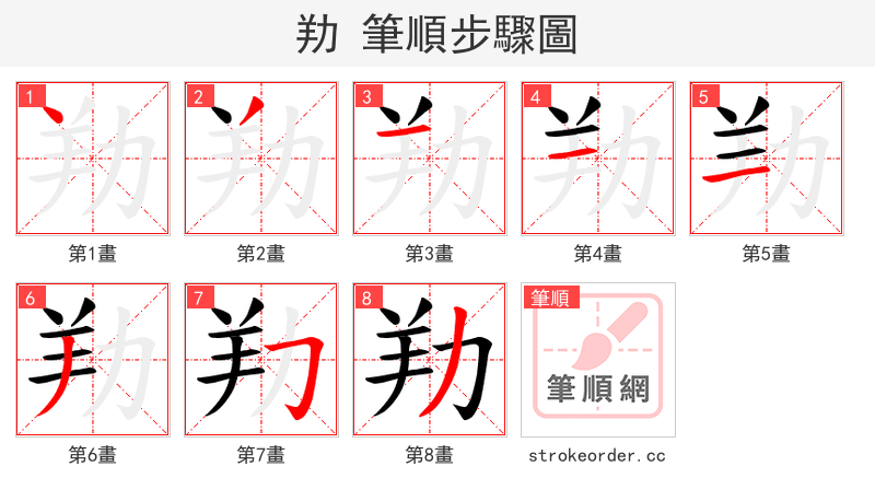 劷 的笔顺分步演示（一笔一画写字）