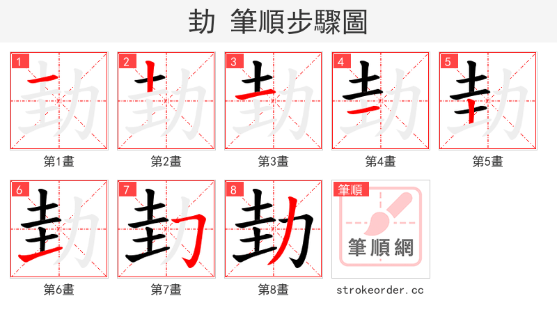 劸 的笔顺分步演示（一笔一画写字）