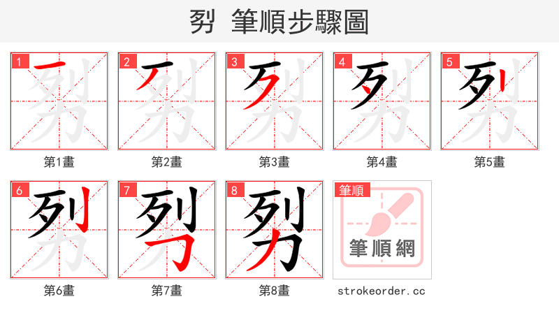 劽 的笔顺分步演示（一笔一画写字）