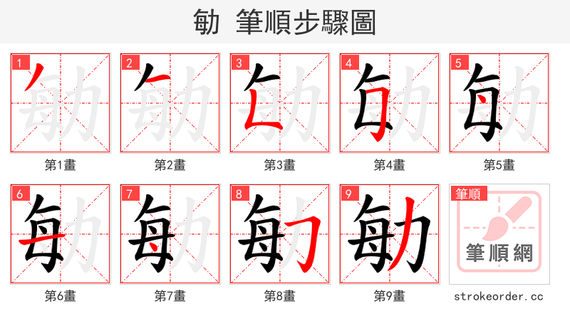 勄 的笔顺分步演示（一笔一画写字）
