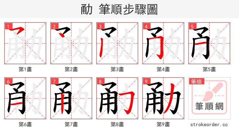 勈 的笔顺分步演示（一笔一画写字）