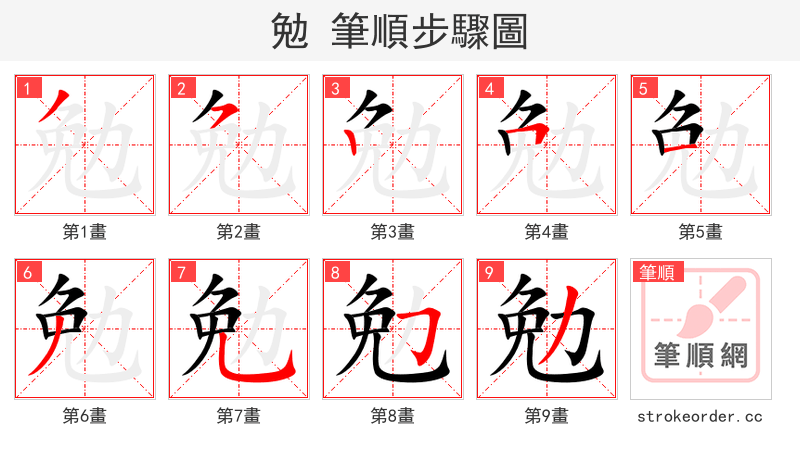 stroke order steps of 勉