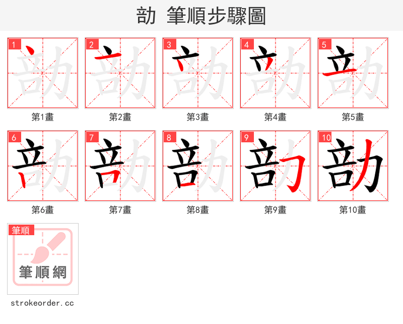 勏 的笔顺分步演示（一笔一画写字）