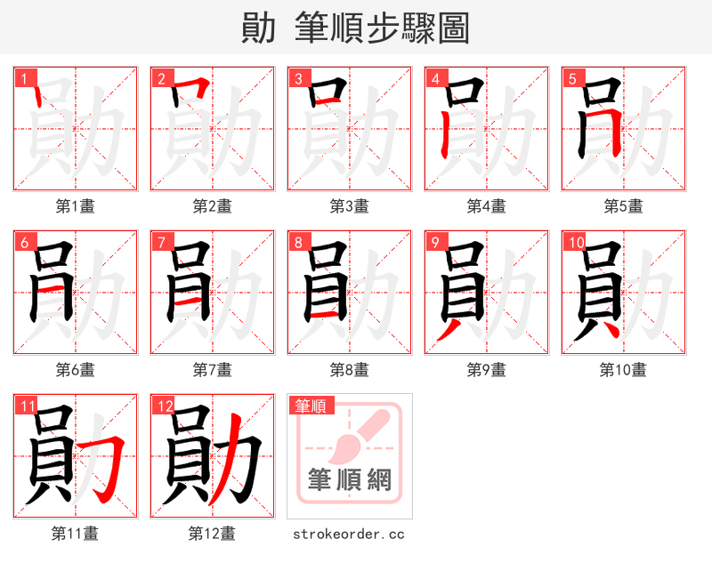 勛 的笔顺分步演示（一笔一画写字）