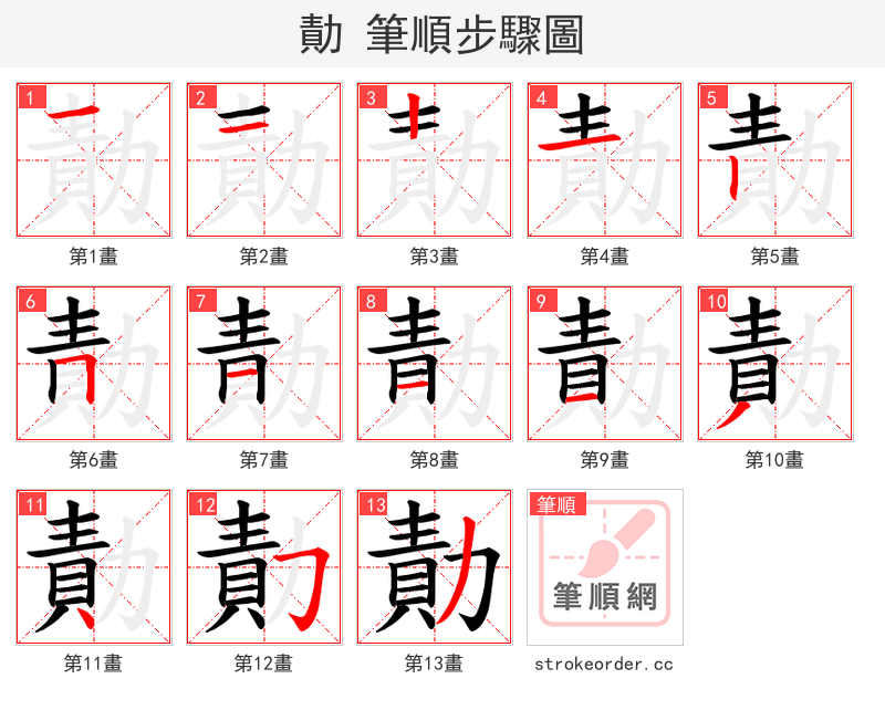 勣 的笔顺分步演示（一笔一画写字）