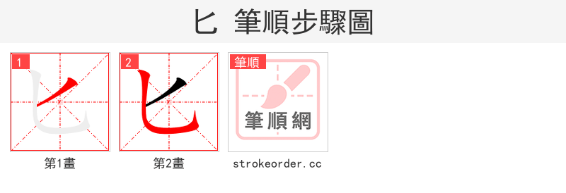 stroke order steps of 匕