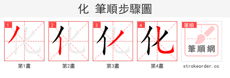 化 的笔顺分步演示（一笔一画写字）