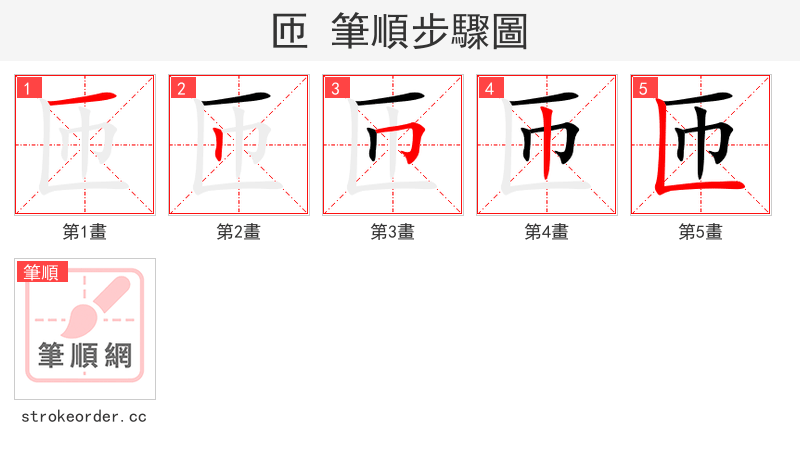 stroke order steps of 匝