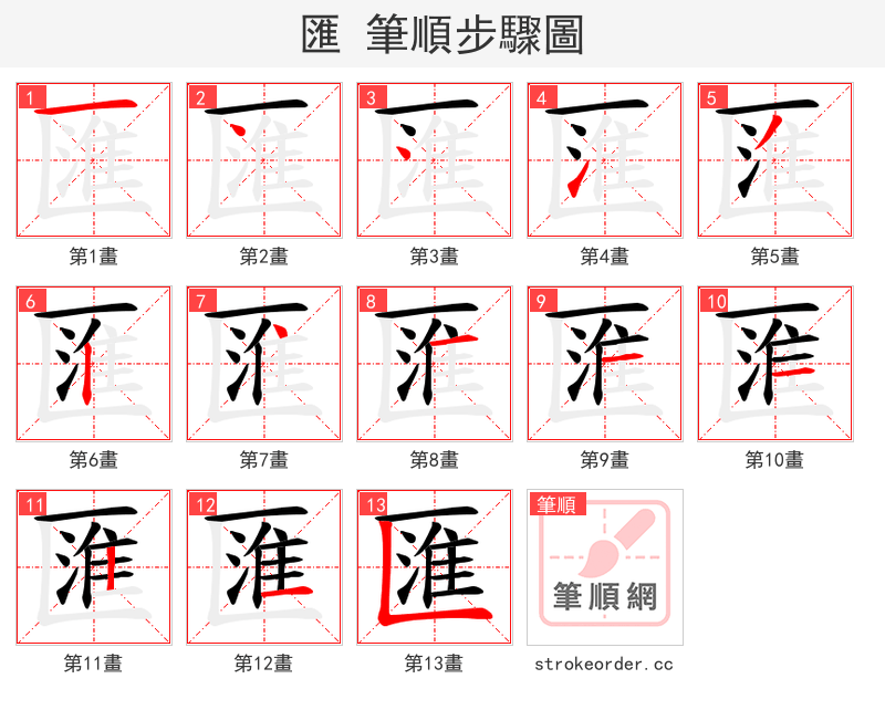 匯 的笔顺分步演示（一笔一画写字）