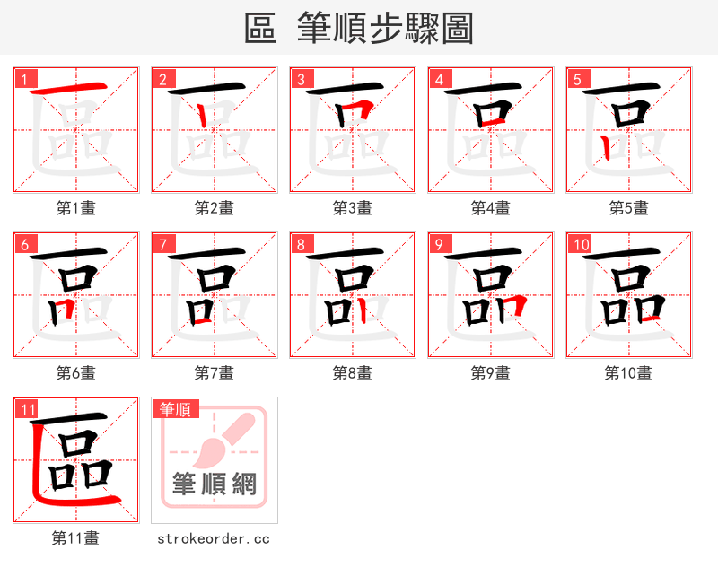 區 的笔顺分步演示（一笔一画写字）