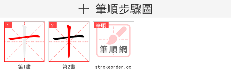 stroke order steps of 十