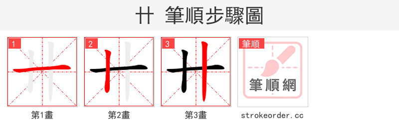 卄 的笔顺分步演示（一笔一画写字）