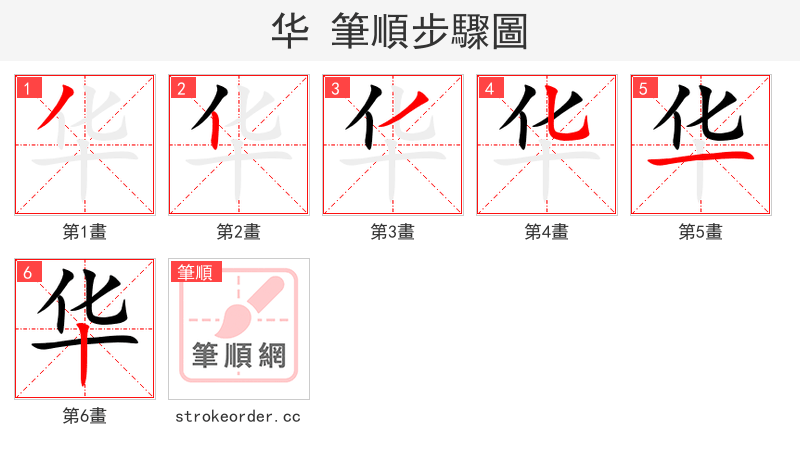 华 的笔顺分步演示（一笔一画写字）