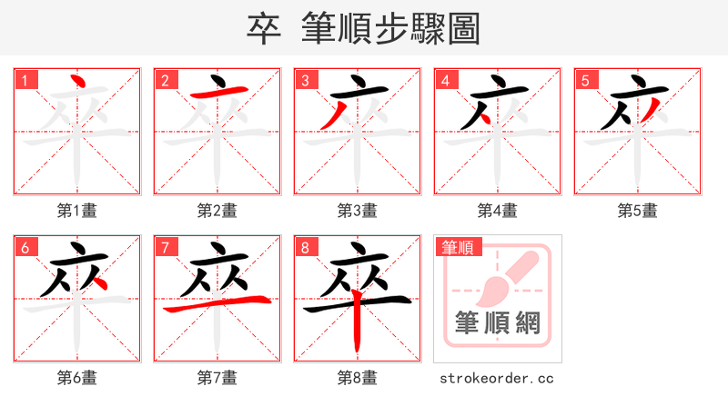 stroke order steps of 卒