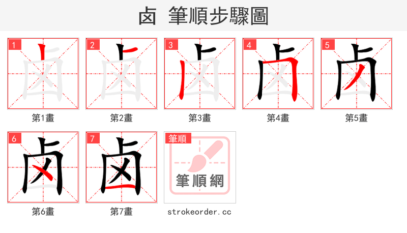 stroke order steps of 卤