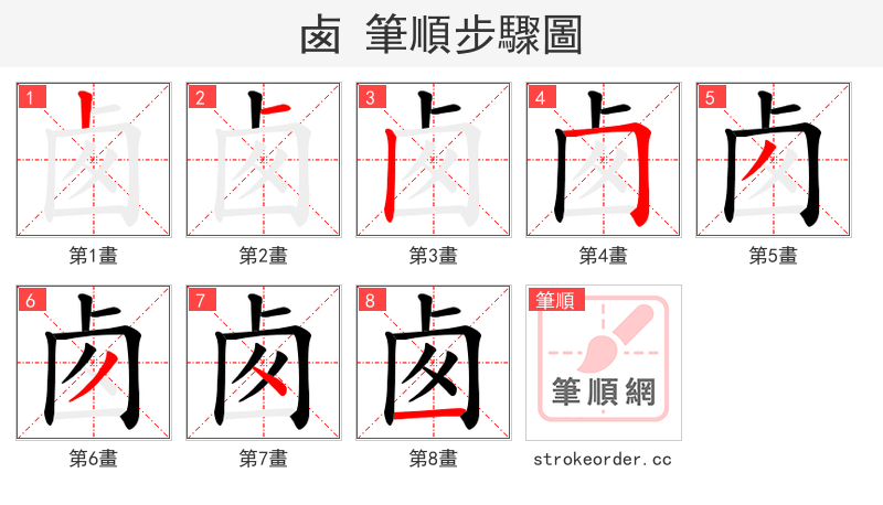 卥 的笔顺分步演示（一笔一画写字）