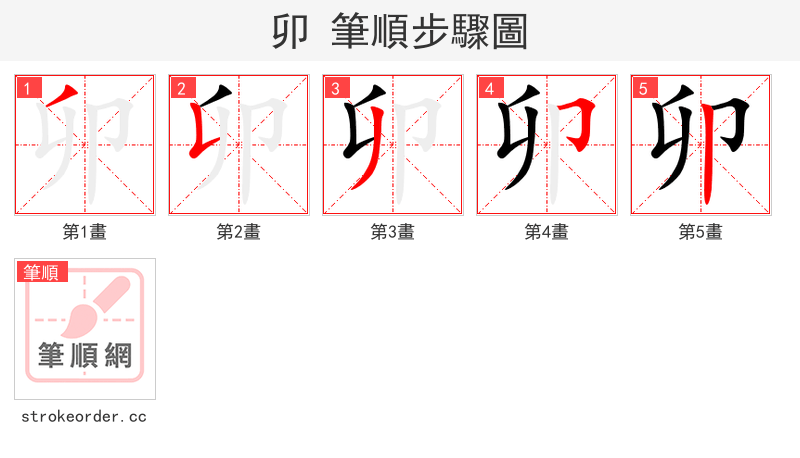 卯 的笔顺分步演示（一笔一画写字）