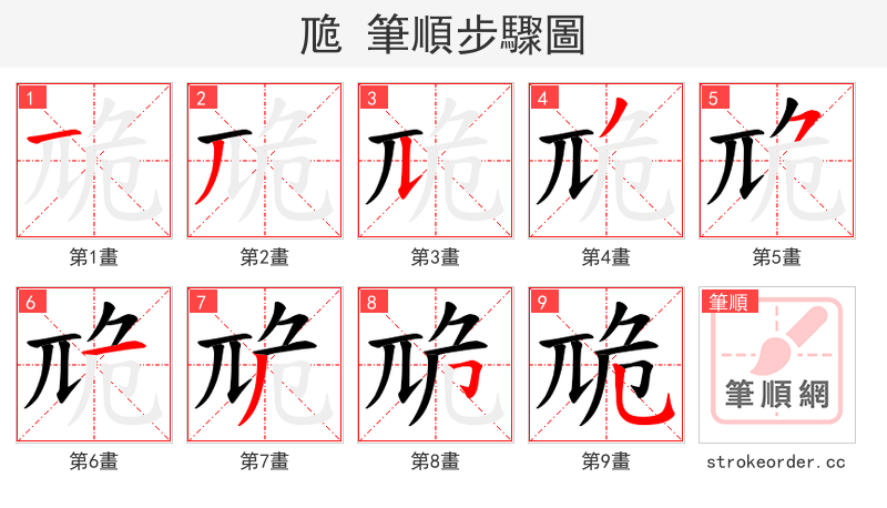 卼 的笔顺分步演示（一笔一画写字）