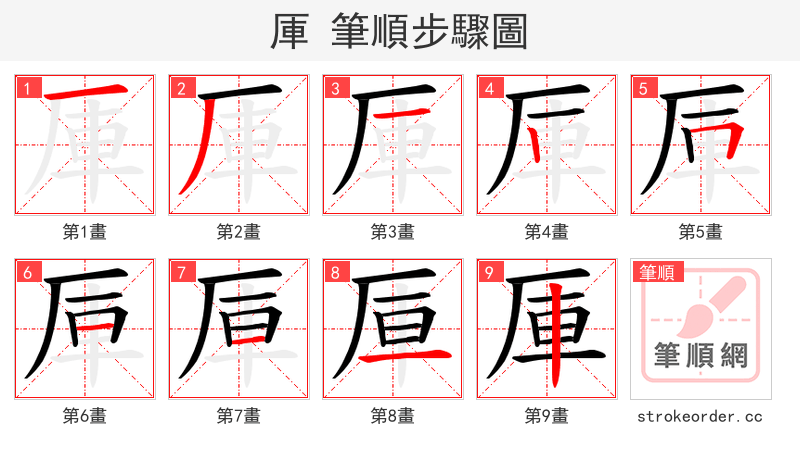 厙 的笔顺分步演示（一笔一画写字）