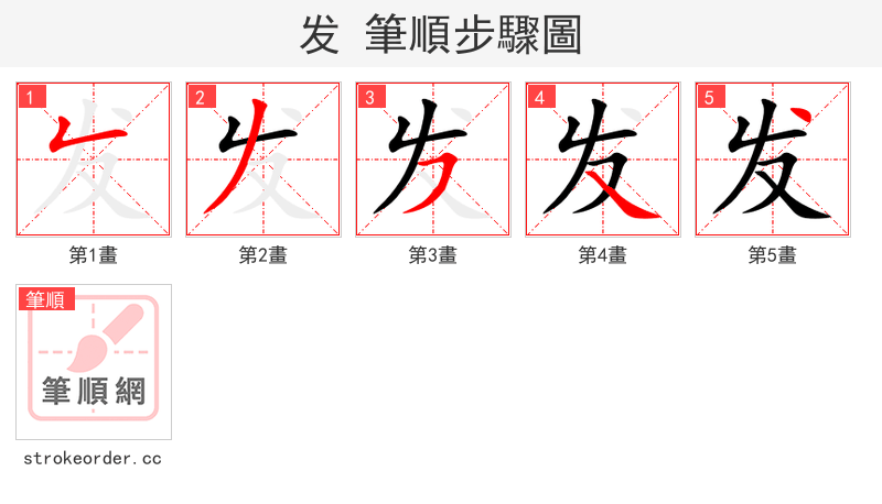发 的笔顺分步演示（一笔一画写字）