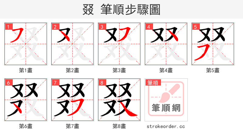 叕 的笔顺分步演示（一笔一画写字）