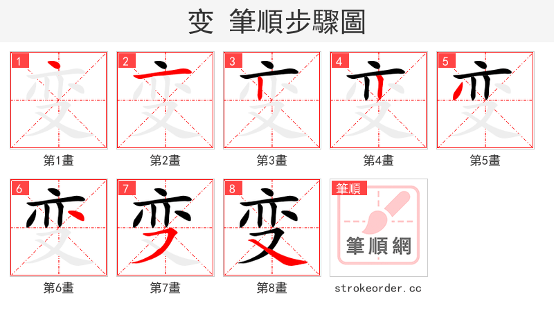 变 的笔顺分步演示（一笔一画写字）