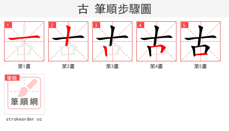 古 的笔顺分步演示（一笔一画写字）