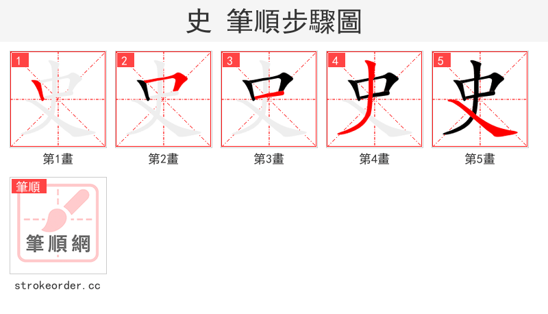 stroke order steps of 史