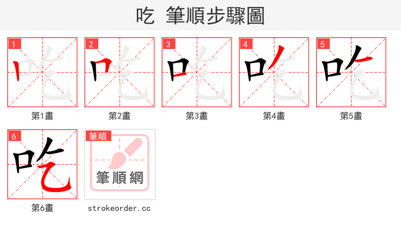 吃 的笔顺分步演示（一笔一画写字）