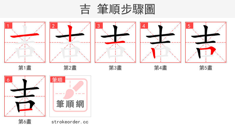stroke order steps of 吉