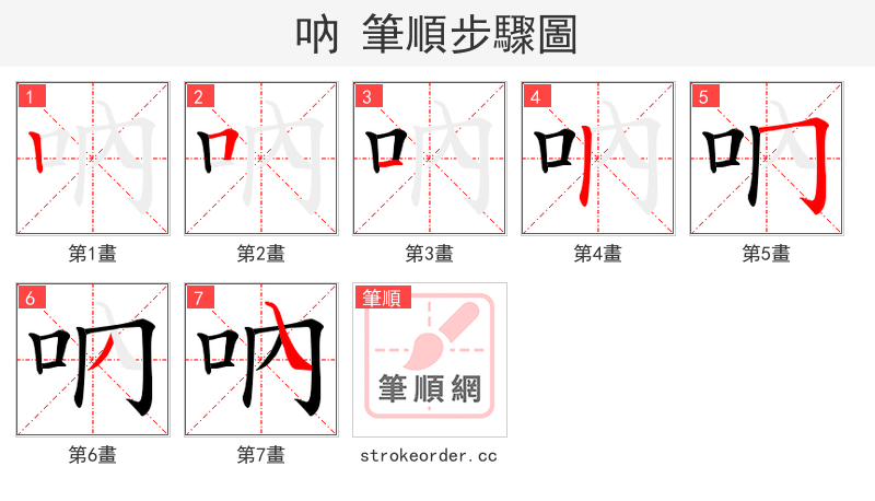 吶 的笔顺分步演示（一笔一画写字）