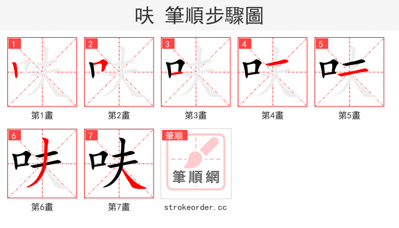 呋 的笔顺分步演示（一笔一画写字）